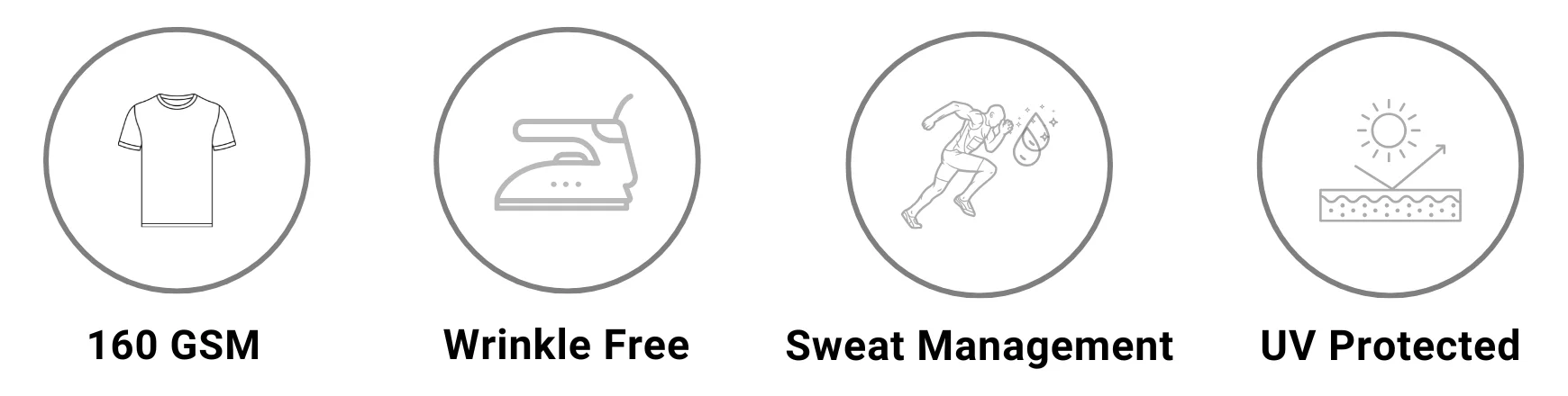 rukzo gym active wear flexitee infographic